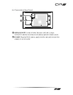 Предварительный просмотр 9 страницы CYP PUV-1510RXWP Operation Manual