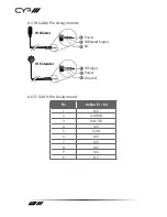 Предварительный просмотр 12 страницы CYP PUV-1510RXWP Operation Manual