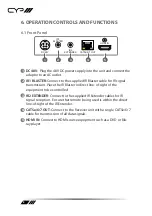 Preview for 8 page of CYP PUV-1510TX Operation Manual