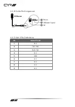 Preview for 10 page of CYP PUV-1510TX Operation Manual