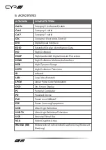 Предварительный просмотр 22 страницы CYP PUV-1540S-RX Operation Manual