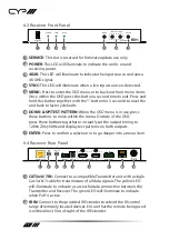 Preview for 12 page of CYP PUV-1550S-RX Operation Manual