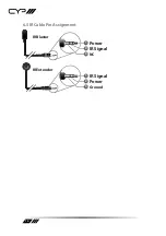 Preview for 14 page of CYP PUV-1550S-RX Operation Manual