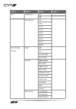 Предварительный просмотр 16 страницы CYP PUV-1550S-RX Operation Manual