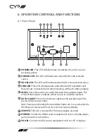 Preview for 8 page of CYP PUV-1602TXWP Operation Manual