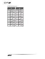 Preview for 10 page of CYP PUV-1602TXWP Operation Manual