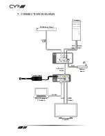 Preview for 14 page of CYP PUV-1602TXWP Operation Manual