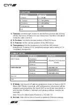 Preview for 18 page of CYP PUV-1620A-RX Operation Manual