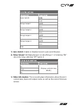 Preview for 19 page of CYP PUV-1620A-RX Operation Manual