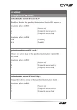 Предварительный просмотр 47 страницы CYP PUV-1620A-RX Operation Manual