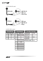 Предварительный просмотр 10 страницы CYP PUV-1730PLRX-AVLC Operation Manual