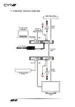 Preview for 12 page of CYP PUV-1810RX-AVLC Operation Manual