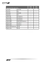 Preview for 16 page of CYP PUV-1810RX-AVLC Operation Manual