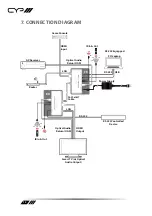 Preview for 12 page of CYP PUV-1830RX-AVLC Manual