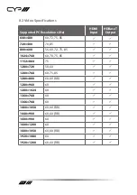 Preview for 14 page of CYP PUV-1830RX-AVLC Manual