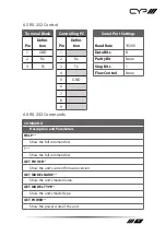 Предварительный просмотр 11 страницы CYP PUV-1830TX-AVLC Operation Manual