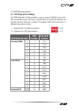 Предварительный просмотр 13 страницы CYP PUV-1830TX-AVLC Operation Manual