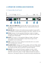 Preview for 7 page of CYP PUV-2010RX Operation Manual