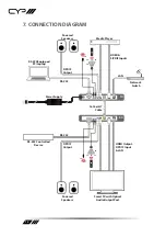 Предварительный просмотр 12 страницы CYP PUV-2100RX-AVLC Operation Manual