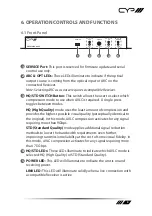 Preview for 9 page of CYP PUV-2100TX-AVLC Operation Manual