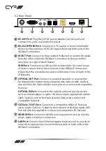 Preview for 10 page of CYP PUV-2100TX-AVLC Operation Manual