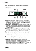 Preview for 8 page of CYP PUV-3050RX-UA Operation Manual