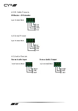 Preview for 10 page of CYP PUV-3050RX-UA Operation Manual