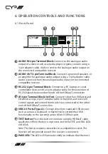 Preview for 8 page of CYP PUV-3050TX-UA Operation Manual