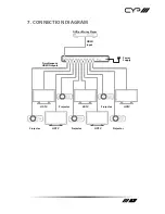 Preview for 9 page of CYP QU-110S-4K22 Operation Manuals