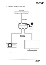 Предварительный просмотр 9 страницы CYP QU-12S-4K Operation Manual