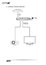 Preview for 10 page of CYP QU-14S-4K22 Operation Manual