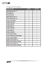 Preview for 12 page of CYP QU-14S-4K22 Operation Manual