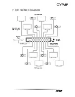 Preview for 9 page of CYP QU-16E-4K Operation Manual