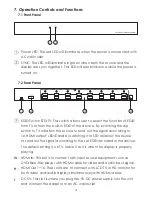 Preview for 7 page of CYP QU-16E Operation Manual