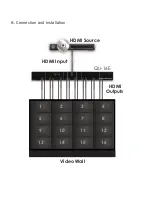 Preview for 8 page of CYP QU-16E Operation Manual