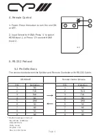 Preview for 6 page of CYP QU-210S Operation Manual