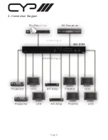 Preview for 8 page of CYP QU-210S Operation Manual