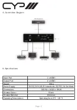 Предварительный просмотр 6 страницы CYP QU-4M Operation Manual