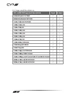 Preview for 12 page of CYP QU-8-4K22 Operation Manual