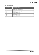 Предварительный просмотр 19 страницы CYP RAX-PSU-12V Operation Manual