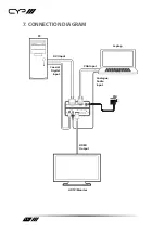 Предварительный просмотр 10 страницы CYP SY-P290 Operation Manual