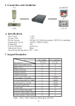 Preview for 6 page of CYP SY-P291 Operation Manual