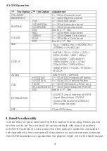 Preview for 6 page of CYP SY-P294 Operation Manual