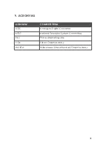 Preview for 10 page of CYP SY-PT385A Operation Manual