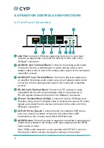 Preview for 8 page of CYP VEX-E4501R Operation Manual