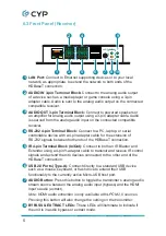 Preview for 10 page of CYP VEX-E4501R Operation Manual