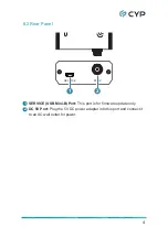 Preview for 9 page of CYP VEX-X1102T-B0C Operation Manual