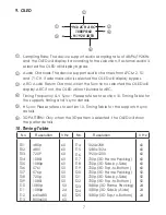 Preview for 10 page of CYP XA-1 Operation Manual