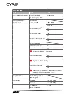 Preview for 22 page of CYP XA-4 Operator'S Manual