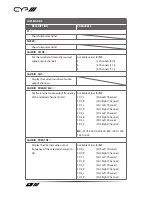 Preview for 48 page of CYP XA-4 Operator'S Manual